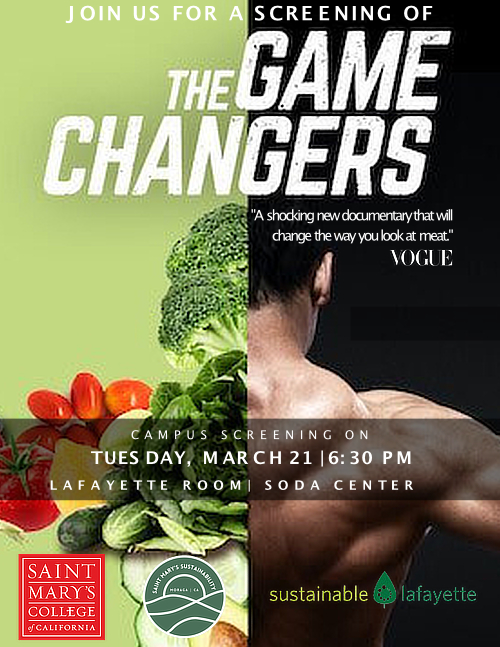 Sustainable Lafayette 2023 Film Series: Game Changers